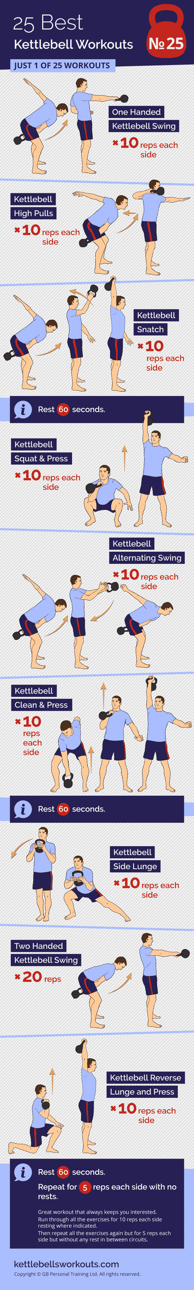 10 then 5 Kettlebell Workout