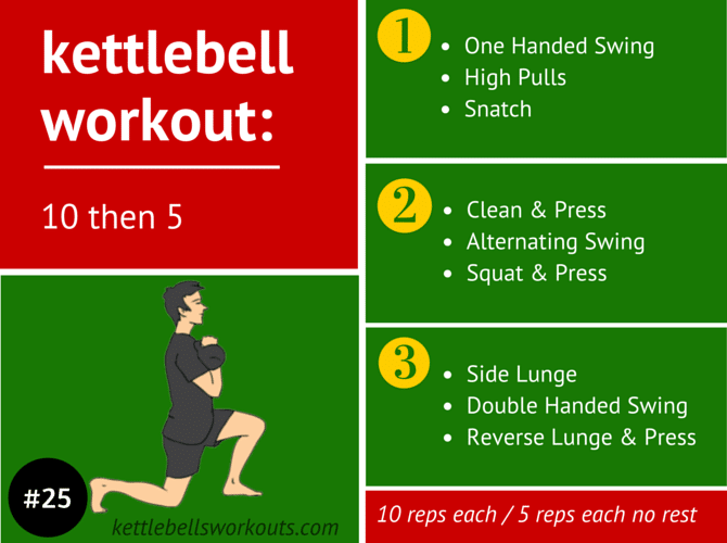 10 to 5 Kettlebell Workout