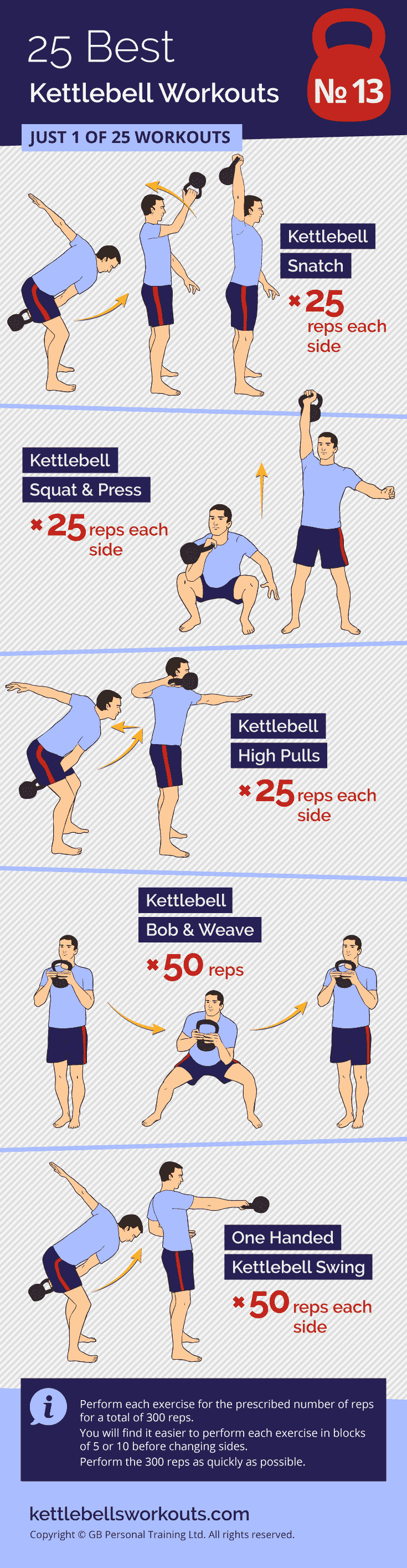 300 Kettlebell Challenge V.2. | Full