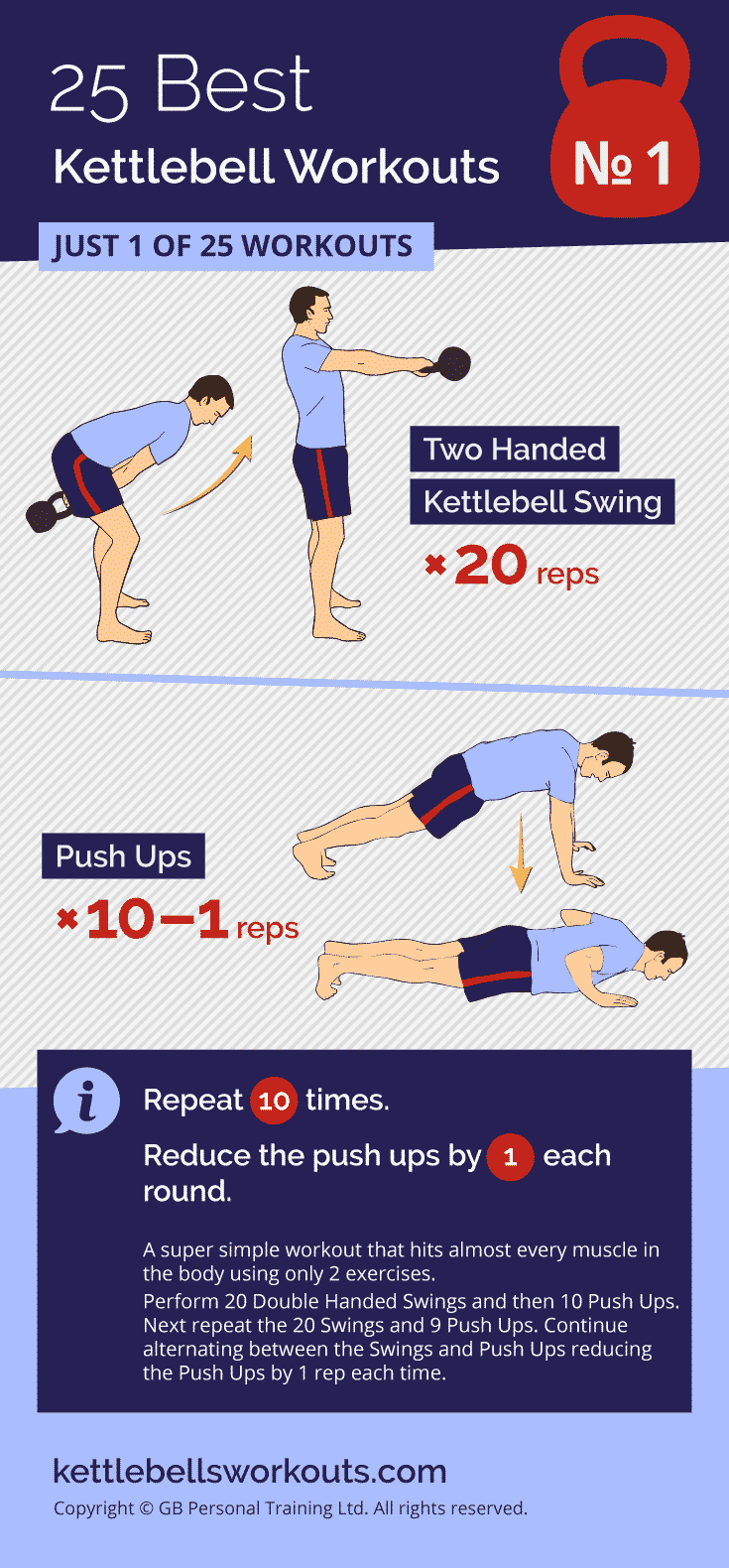 Perfect Pair Kettlebell Workout