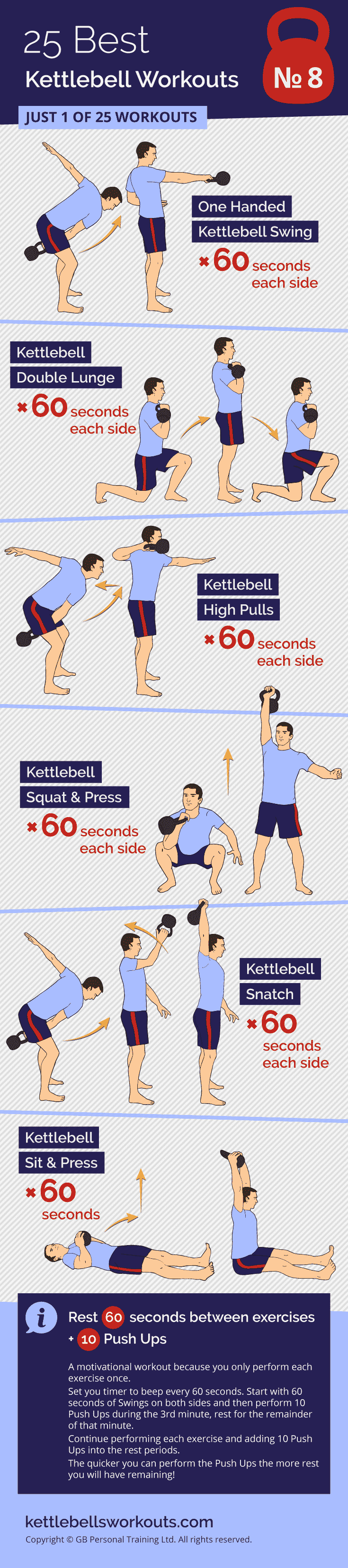 Pressing Minute and Bells Kettlebell Workout