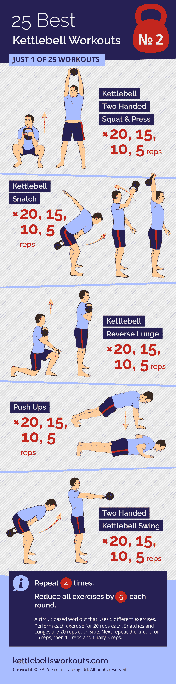 Kettlebell Circuit - Take 5 Watch the Video