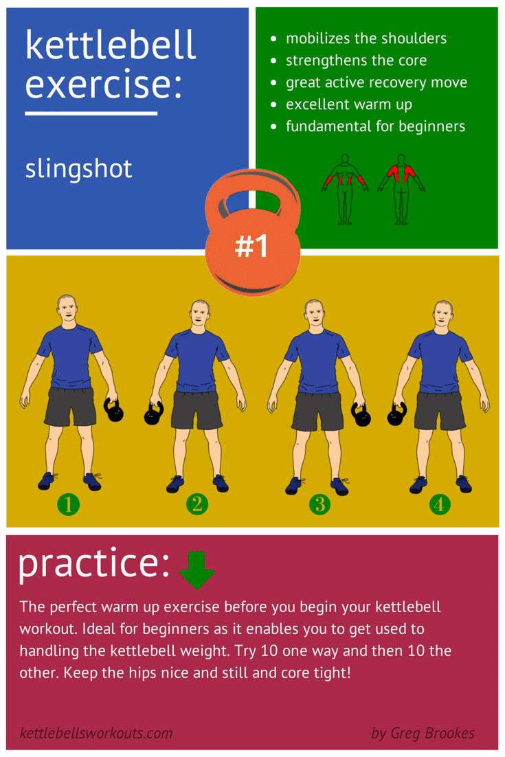 Kettlebell Slingshot or Around the Body Pass Watch the Video