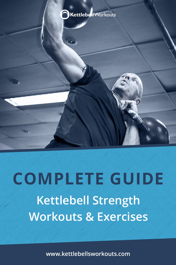 Guide to Kettlebell Strength Workouts and Exercises