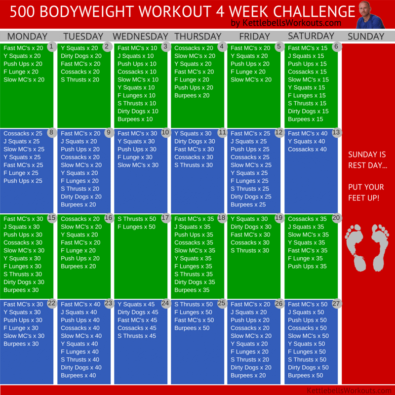 500 Bodyweight Workout Challenge Plan | Plus Videos