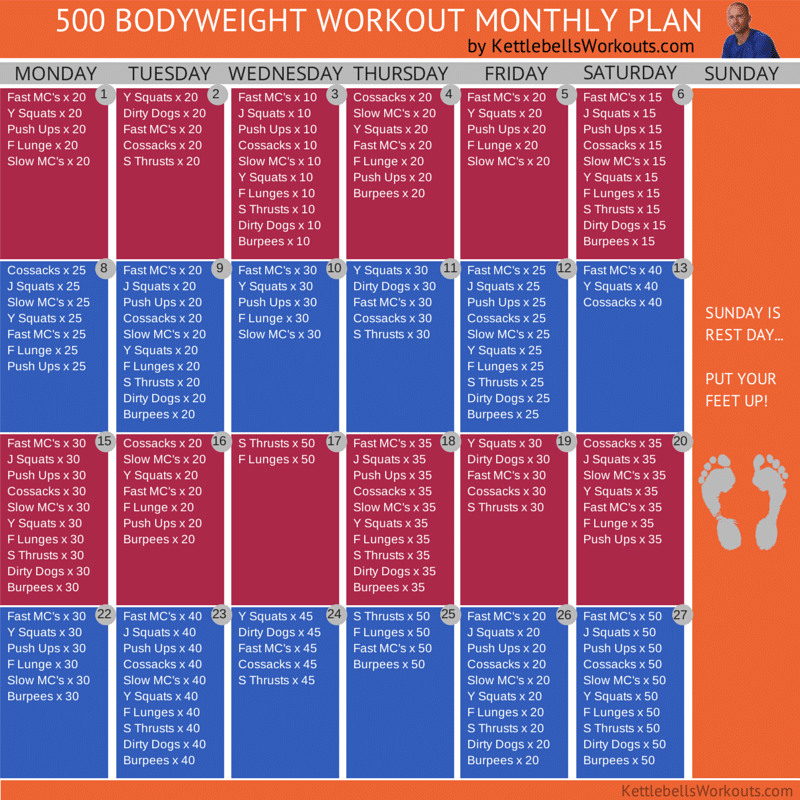 500 Bodyweight Workout Monthly plan