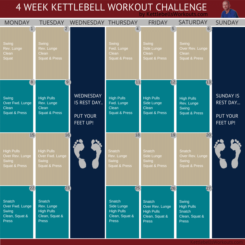 4 Week Kettlebell Workout Challenge