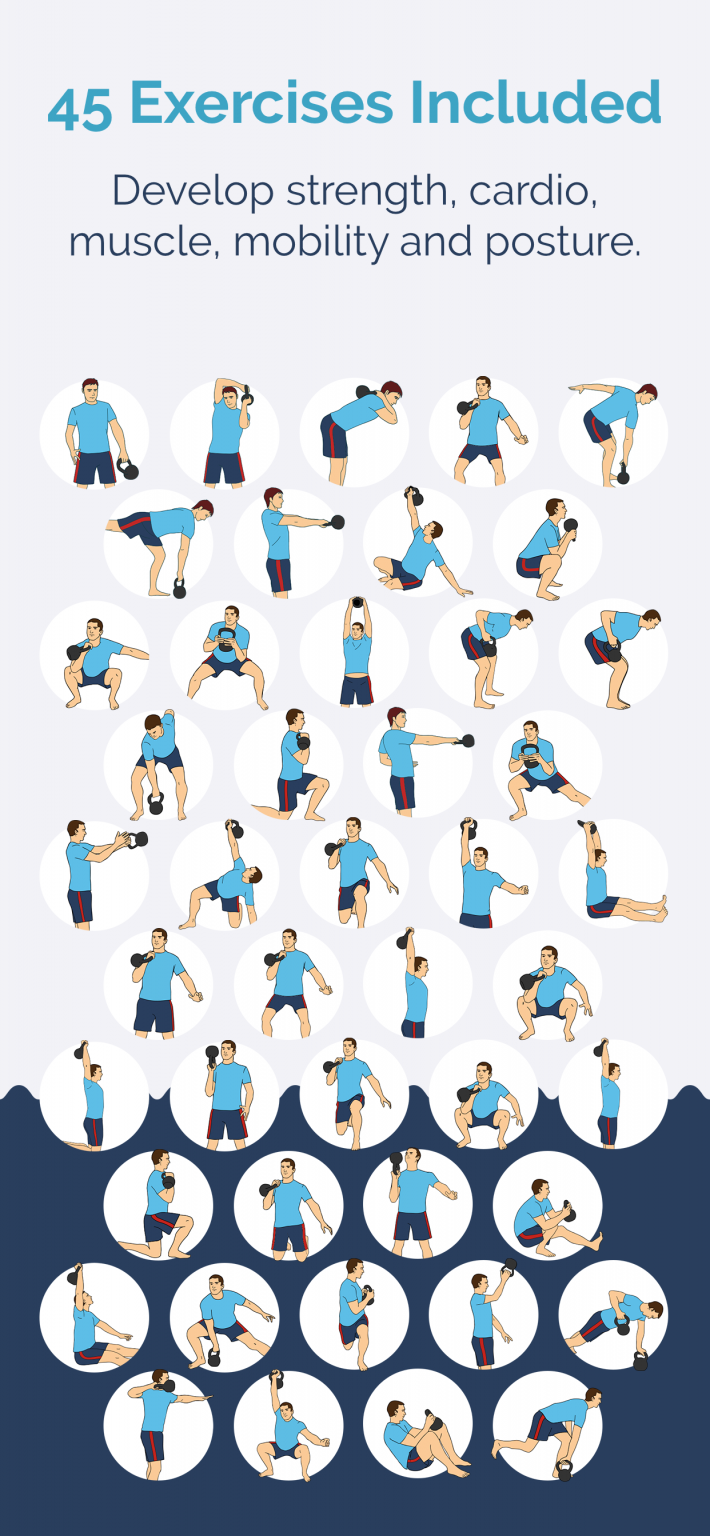 Kettlebell App Kettlebell Workout Wizard for iPhone and Android (2020)