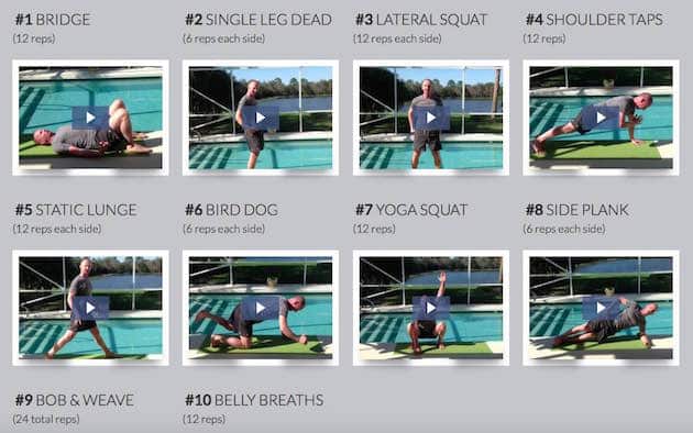 Bodyweight Fitness Challenges: A Comprehensive Guide