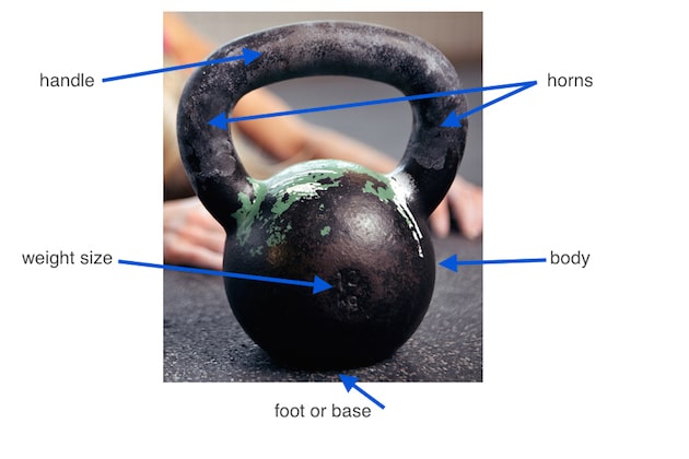 Kettlebell Parts