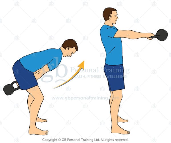 10 Kettlebell Exercises For The Back Plus Videos And Images
