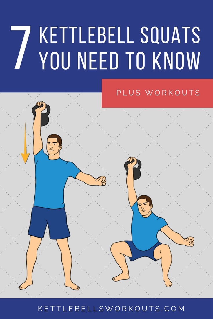 7 Kettlebell Squats You Need to Know (No. 7 is a bonkers)