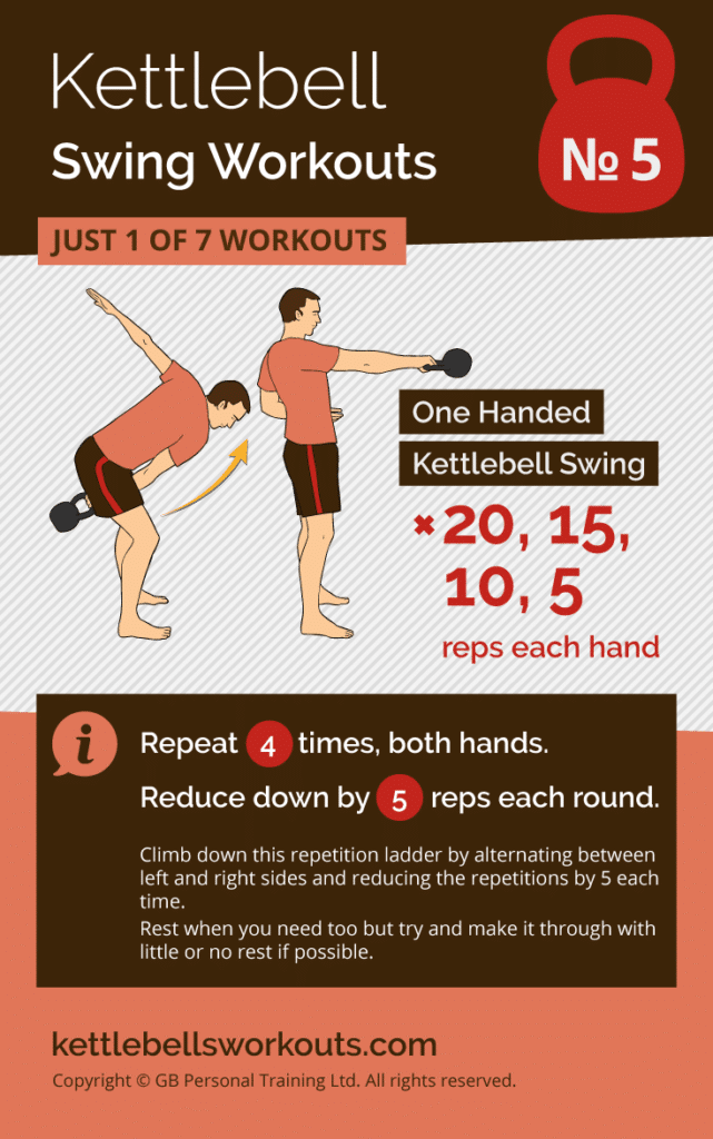 7 Kettlebell Swing Workouts in Under 10 Minutes (No. 7 is Superb)