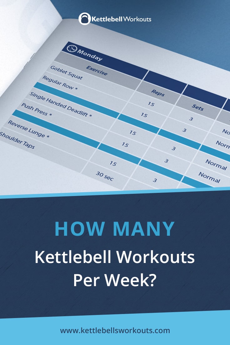 Kettlebell weekly workout plan hot sale