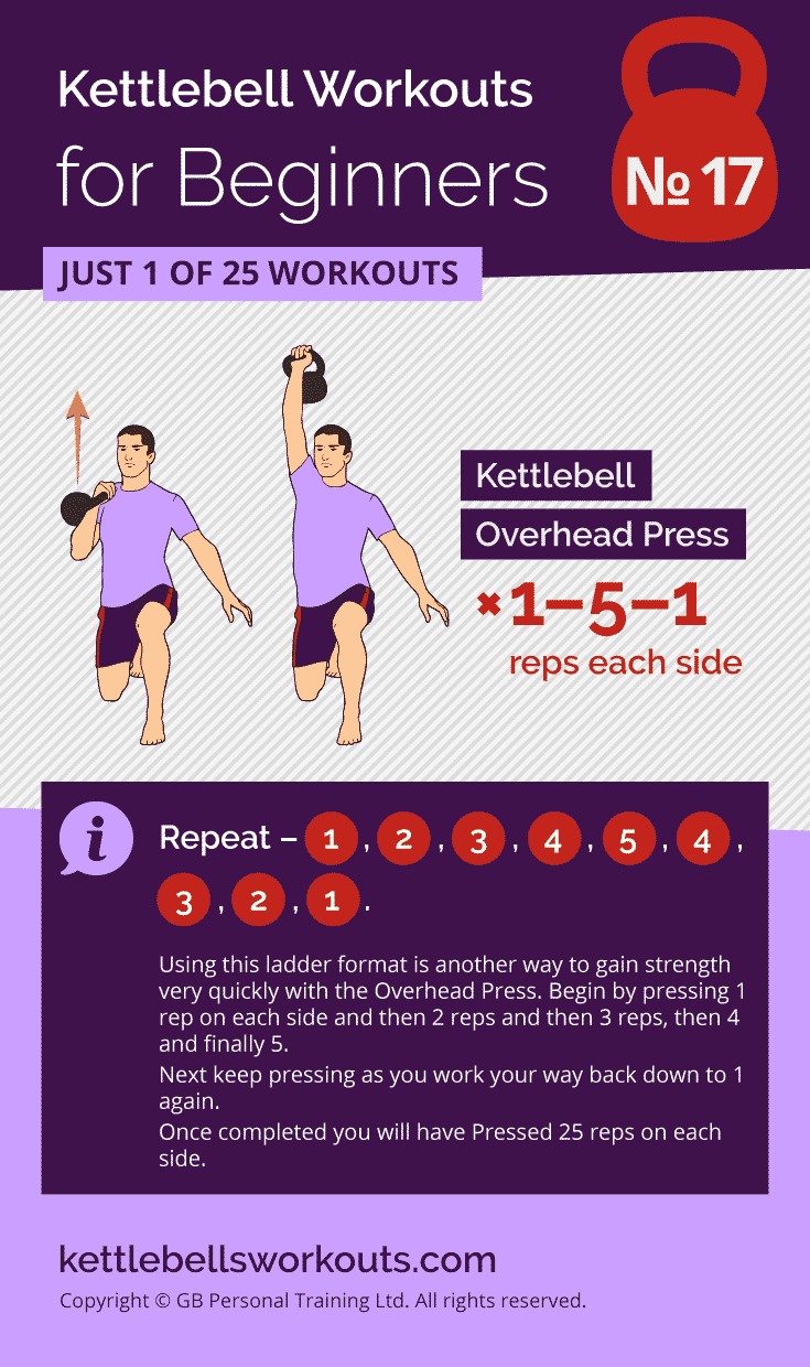 Kettlebell Pressing Ladder