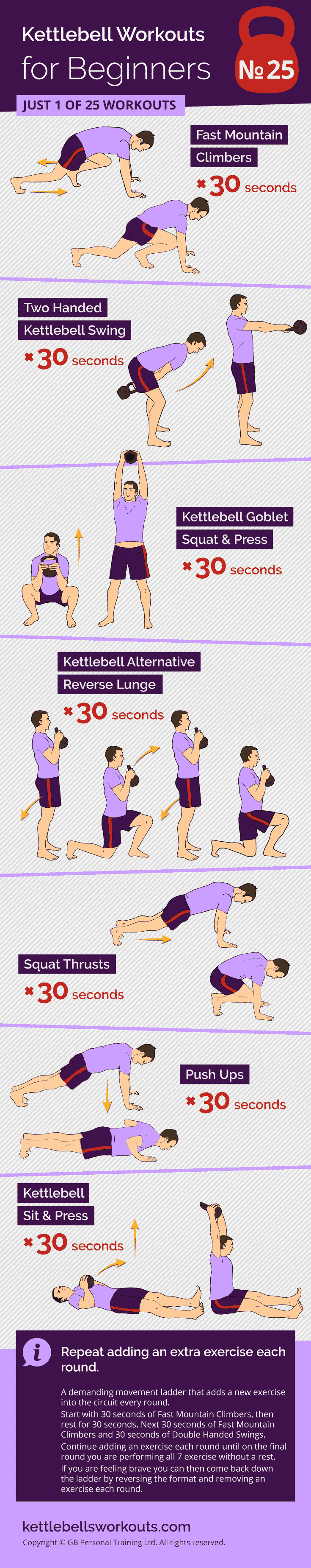 Monster Kettlebell Movement Ladder Workout