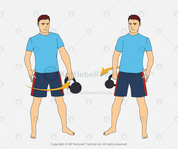 beginners kettlebell slingshot exercise