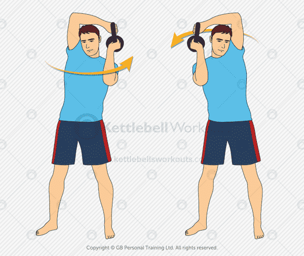 kettlebell halo exercice pour débutants