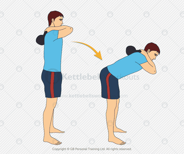 Kettlebell Boa Manhã de Exercício