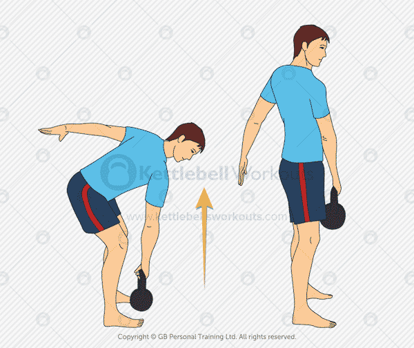 Kettlebell Single Arm Deadlift para principiantes