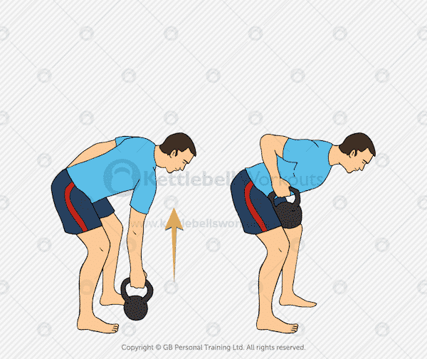 Exercice de rangée régulière avec kettlebell