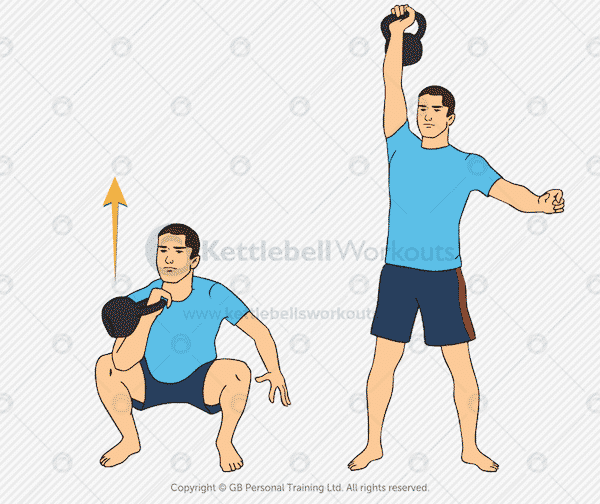 Squat best sale kettlebell workout