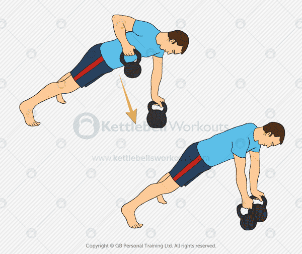 Kettlebell Renegade Row Exercise