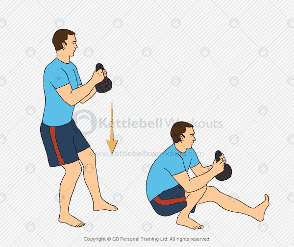 Kettlebell Pistol Squat Exercício