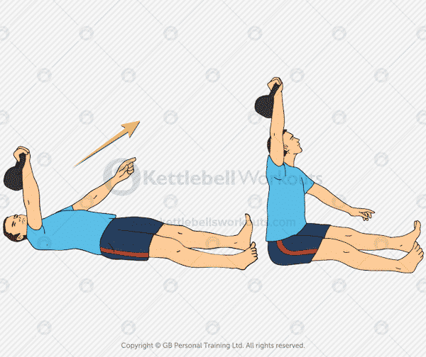 Kettlebell Straight Arm Sit Exercise