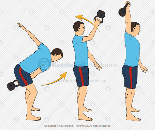 Best kettlebell exercises for belly fat new arrivals