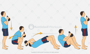Quick Guide to the Kettlebell Deck Squat Exercise