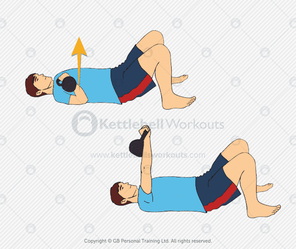 fekvő Kettlebell Chest Press