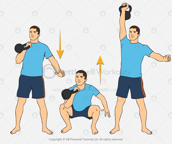 Kettlebell Clean, Squat and Press