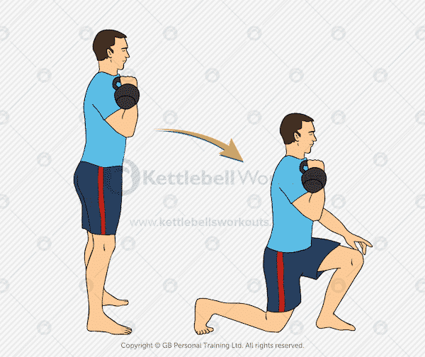 Kettlebell Forward Lunge Exercise