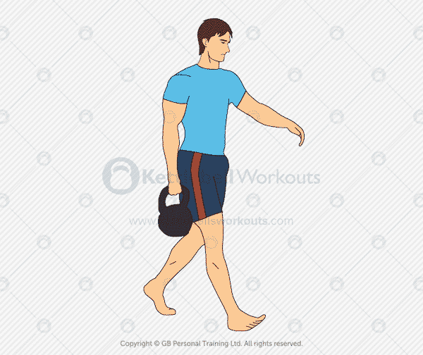 Kettlebell Farmers Carry Exercise