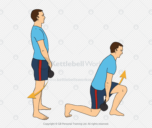 Kettlebell Tactical Lunge Exercise