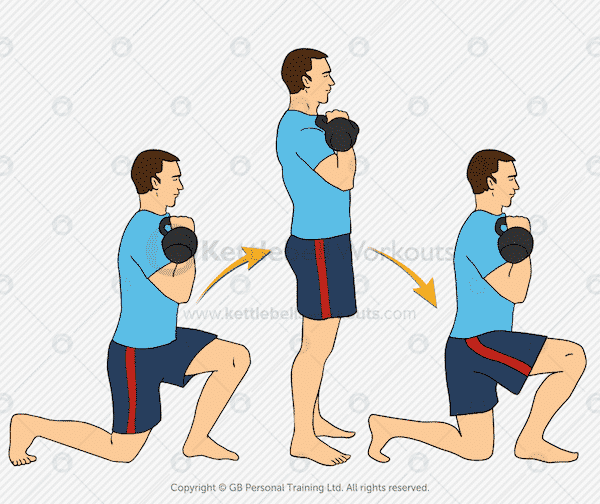 Kettlebell Duplo Estocada Exercício