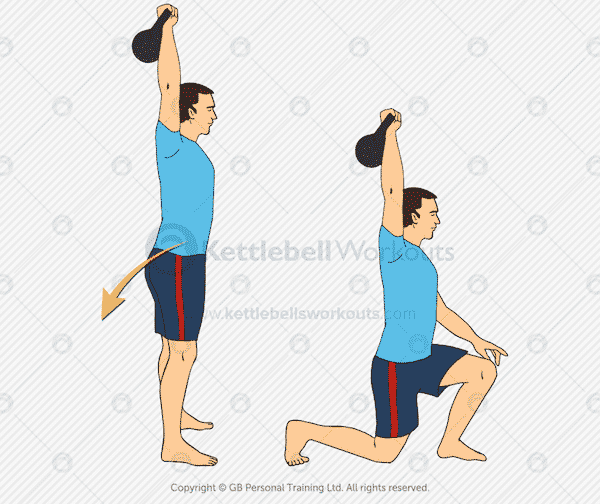 Kettlebell Overhead Reverse Lunge Exercise