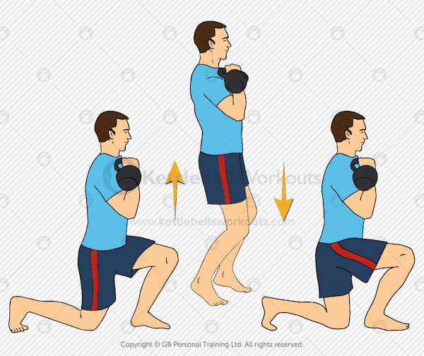 Kettlebell Jumping Lunge Exercise