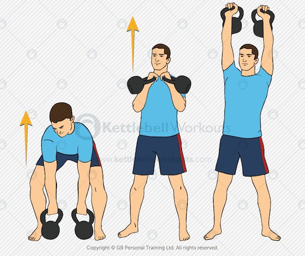 kettlebell clean