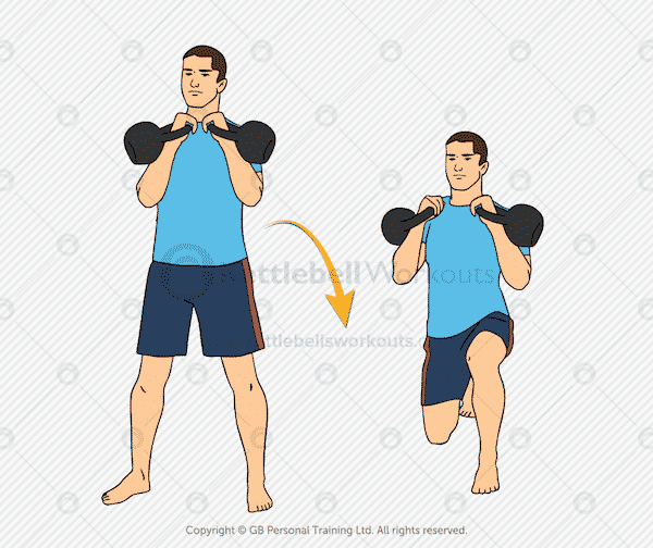  Dobbel Kettlebell Lunge for Styrke 