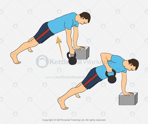 Kettlebell Plank Row with One Kettlebell