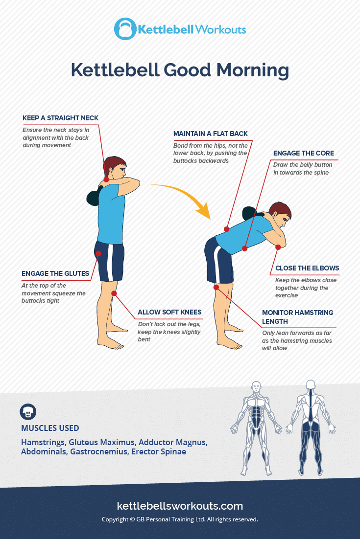 Kettlebell Good Morning The Move Your Lower Back Needs Kettlebell Good Morning The Move Your Lower Back Needs