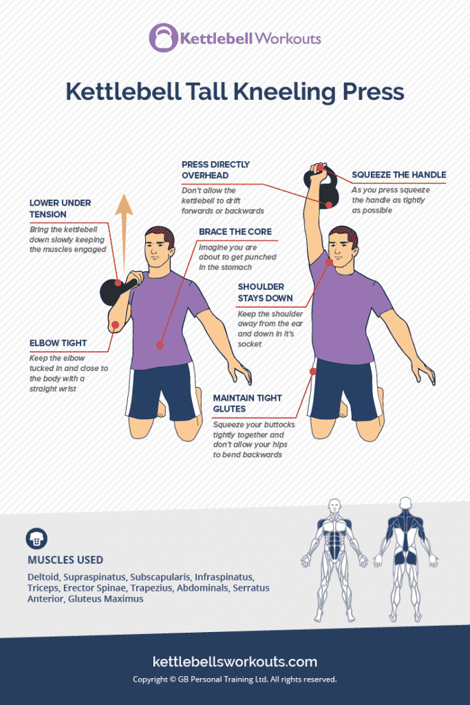Kettlebell tall kneeling press