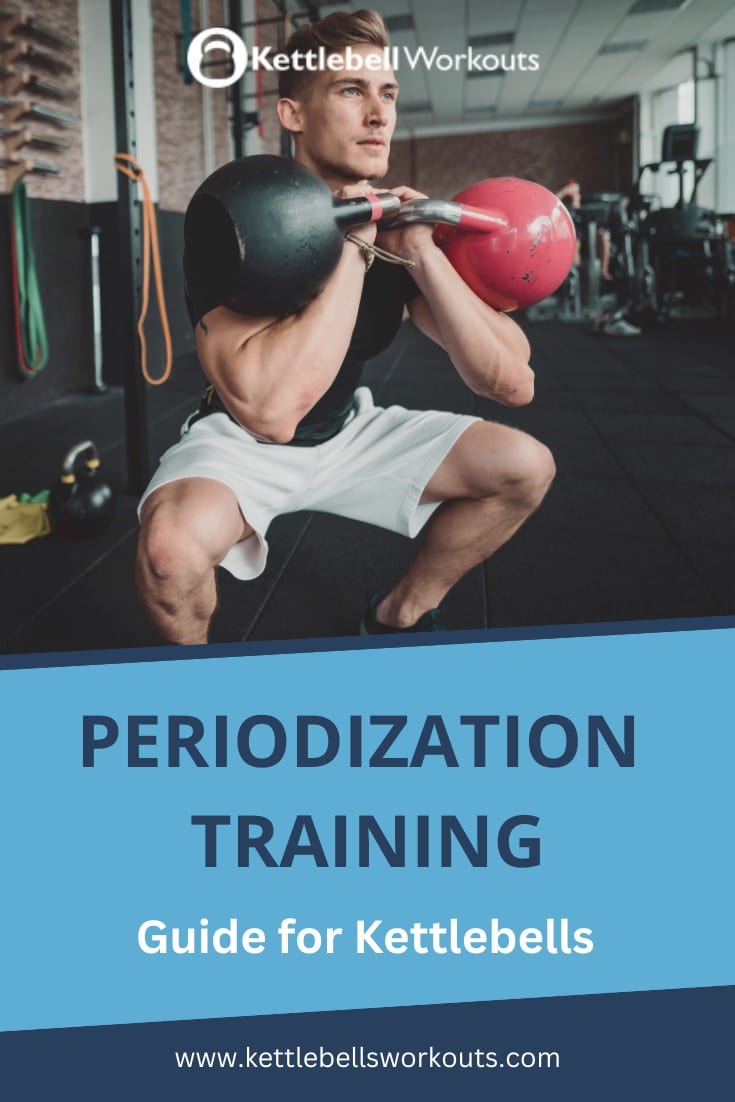 Periodization Training: The Ultimate Guide for Kettlebells